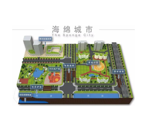 中國總部